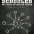 Schooled: The Price of College Sports Schooled The Price Of College Sports (2013) [1080p] [WEBRip]