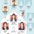 청춘시대 시즌1 .E01 ~ E12회.완결. [초.고 화 질] 2016.720p-NEXT