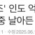 인도 억만장자, 운동 중 날아든 '벌' 삼켜 사망