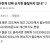물이란게 신기한 물질이지 않음