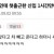좆소 신입 사원 1시간만에 도망감