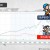 국장 탈출은 지능순인 이유