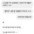 명품 시계에 열폭하는 친구 인스타 박제해버림