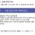 요즘 달라졌다는 공군