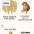 부모님 세대 대학생 vs 요즘 대학생