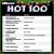 Billboard Hot 100 2021-12-25 (320k)