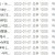 2021년 12월 30일 신곡 [FLAC+MP3]