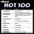 Billboard Hot 100 2022-03-12 (320k)