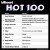 Billboard Hot 100 2022-03-19 (320k)