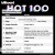 Billboard Hot 100 2022-03-26 (320k)