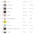 [고음질][벅스] 2022년 04월 21일 실시간 TOP 100 [20시 기준][320k]