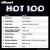 Billboard Hot 100 2022-06-25 (320k)