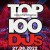 Top 100 DJs Chart (2022-08-27) Mp3 320kbps