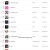 벅스(Bugs) 2022년 11월 09일 일간 TOP 100 [320K]