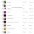 벅스(Bugs) 2022년 12월 17일 실시간 TOP 100 [22시][320K]