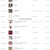 멜론 (Melon) 주간 TOP 100 『2023.01.02_2023.01.08』 (320K)