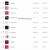 벅스(Bugs) 2023년 01월 17일 [01시] 실시간 TOP 100 [320K]