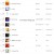 벅스(Bugs) 2023년 01월 28일 [22시] 실시간 TOP 100 [320K]
