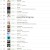 멜론 (Melon) 연간 TOP 100 『2022』 (해외) [320K]