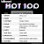 Billboard Hot 100 Singles Chart (2023-02-18) Mp3 320kbps
