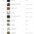 멜론(Melon) 2023년 03월 05일 실시간 TOP 100 [07시][AAC]