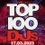 Top 100 DJs Chart (2023-03-17) Mp3 320kbps