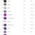벅스(Bugs) 2023년 03월 27일 트로트 TOP 100 [320K][Hunter]
