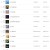 벅스(Bugs) 2023년 04월 03일 실시간 TOP 100 [21시][AAC][320K]