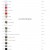 벅스(Bugs) 2023년 05월 06일 실시간 TOP 100 [320K_TIDAL]