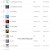 벅스(Bugs) 2023년 05월 04일 실시간 TOP 100 [21시][AAC+MP3]