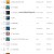 벅스(Bugs) 2023년 05월 16일 실시간 TOP 100 [21시][AAC+MP3]