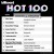 Billboard Hot 100 Singles Chart (2024-04-20) Mp3 320kbps