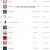 [고음질] [벅스] 실시간 100 5/31 [FLAC+MP3]