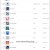 벅스(Bugs) 2024년 06월 13일 실시간 TOP 100 [19시][FLAC+AAC+MP3]