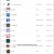 벅스 (Bugs) 2024년 06월 19일 실시간 TOP 100 [19시][MP3]